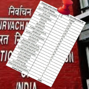 ‘অবিশ্বাস্য’ তথ্য ফাঁস! গত ১ বছরে বাংলার ২২০০+ বুথে একজনেরও মৃত্যু হয়নি? জেলাশাসকদের কাছে ৪৮ ঘণ্টার মধ্যে রিপোর্ট চাইল কমিশন