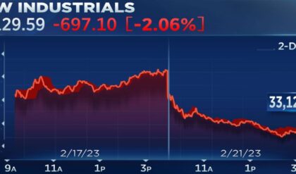 দালাল স্ট্রিটে রক্তক্ষয়! মধ্যপ্রাচ্য যুদ্ধের কোপে বিনিয়োগকারীদের ৭ লক্ষ কোটি উধাও