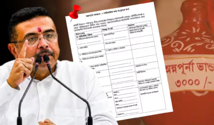 অন্নপূর্ণা ভাণ্ডারের ১২ পাতার ফর্মে নজিরবিহীন তথ্য তলব! ৩ হাজার টাকা পেতে কী কী নথি লাগবে?