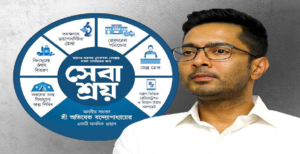 ‘সেবাশ্রয়’ দুর্নীতির পর্দাফাঁস? মাটি খুঁড়ে উদ্ধার ওষুধের তদন্তে অভিষেক বন্দ্যোপাধ্যায়ের নাম জড়াল থানায়!